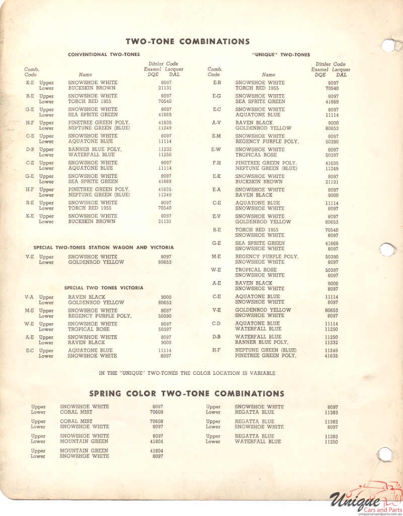 1955 Ford Paint Charts PPG 2